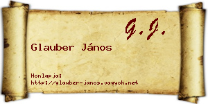 Glauber János névjegykártya